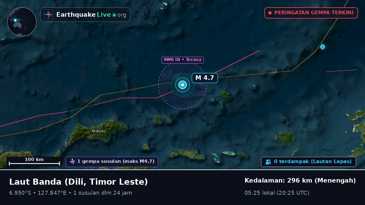 Laut Banda (Timor Leste)