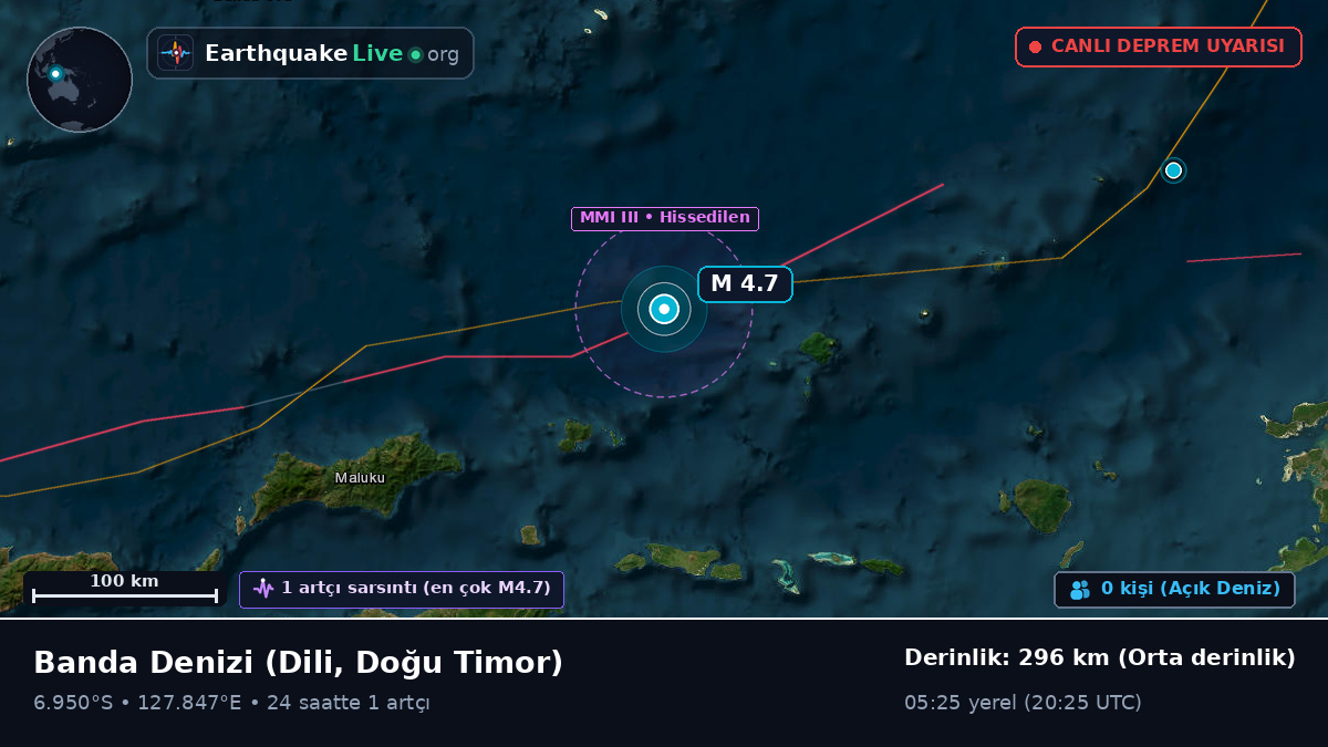 Banda Denizi (Doğu Timor)