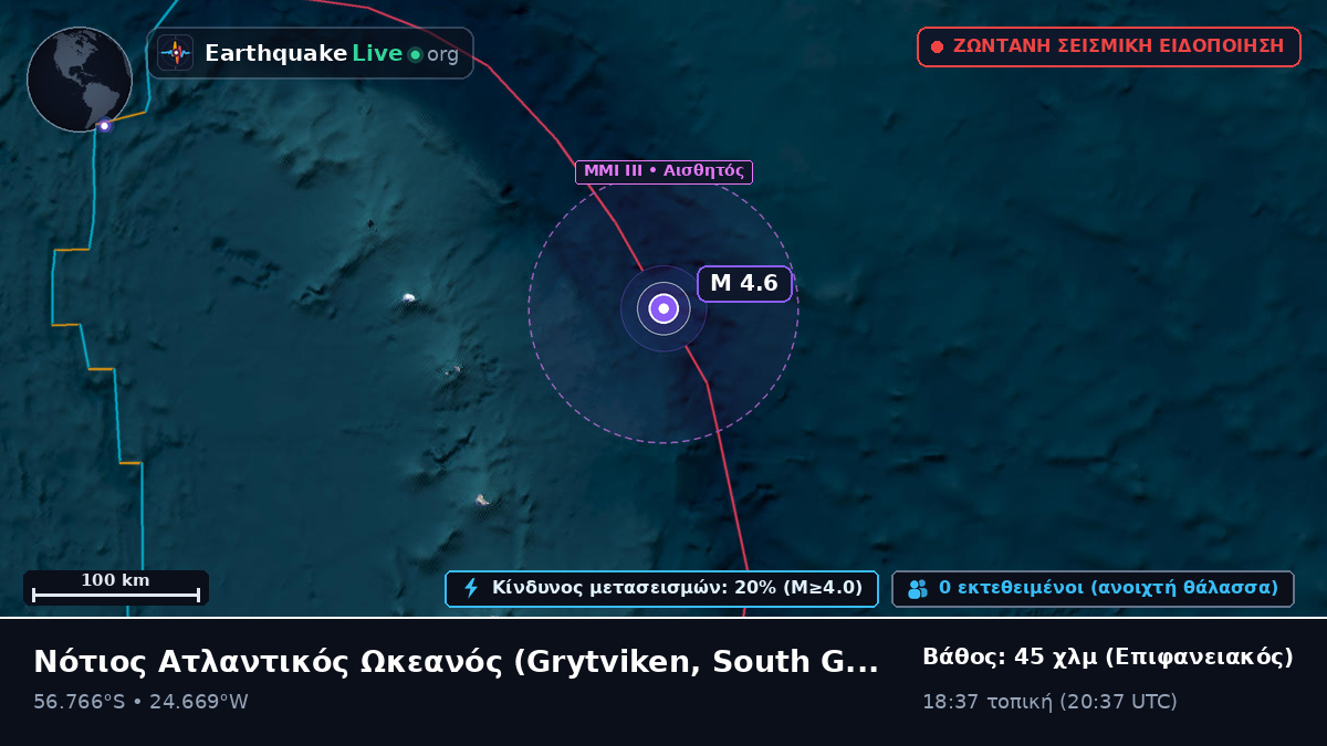 Νότιος Ατλαντικός Ωκεανός (South Georgia and the Islands)