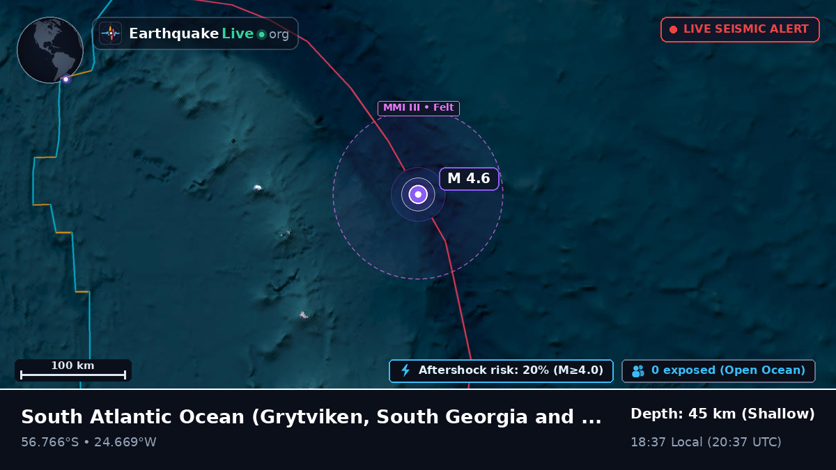 South Atlantic Ocean (South Georgia and the Islands)