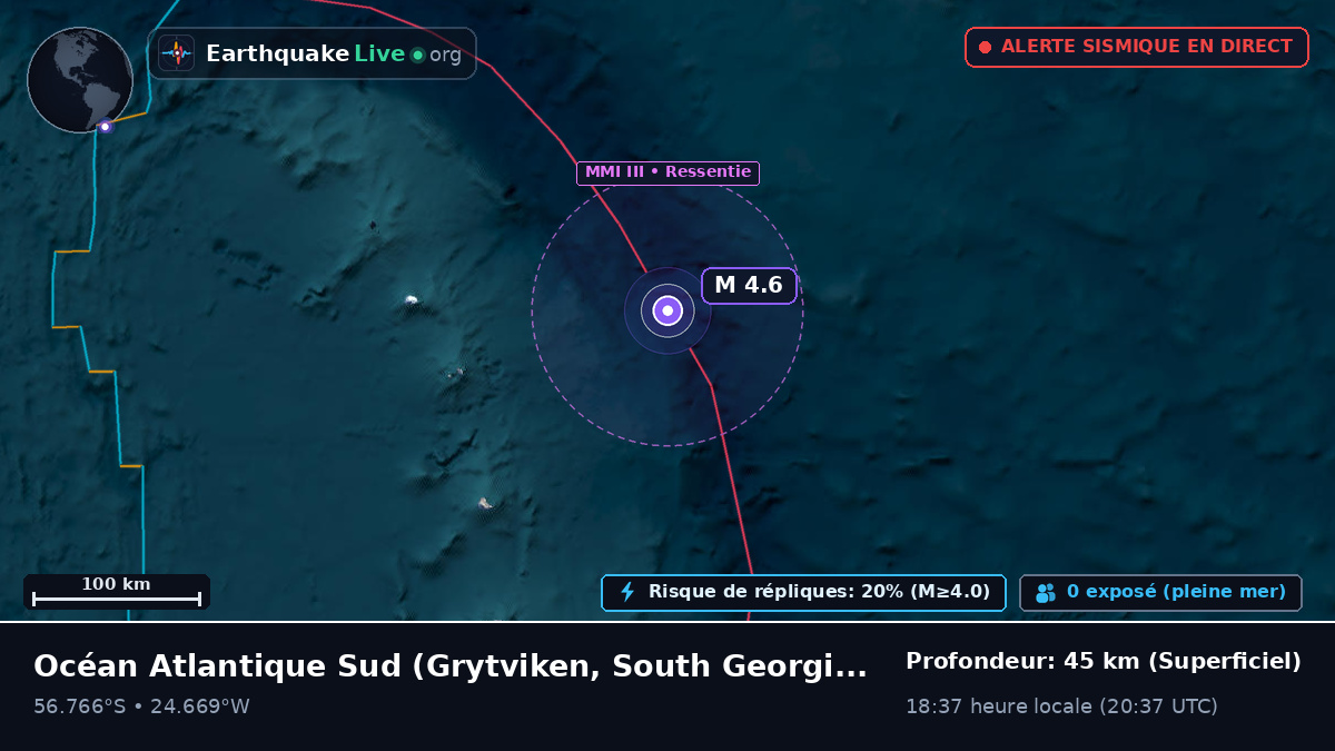 Océan Atlantique Sud (South Georgia and the Islands)