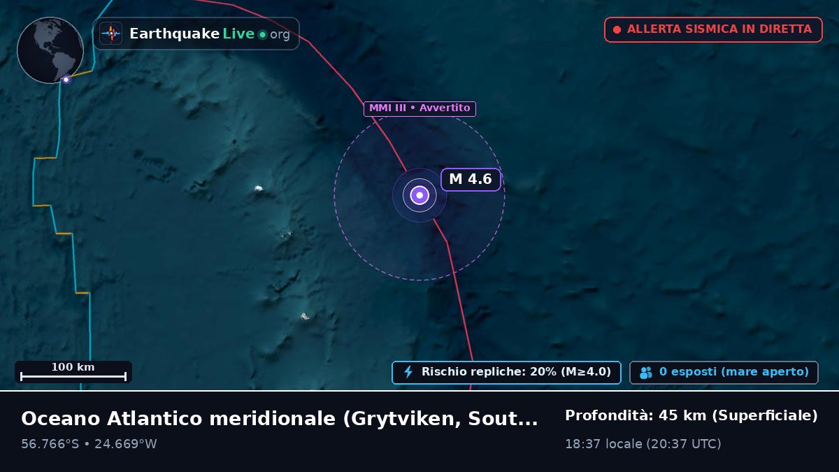 Oceano Atlantico meridionale (South Georgia and the Islands)