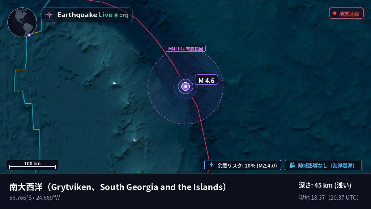 南大西洋 (South Georgia and the Islands)