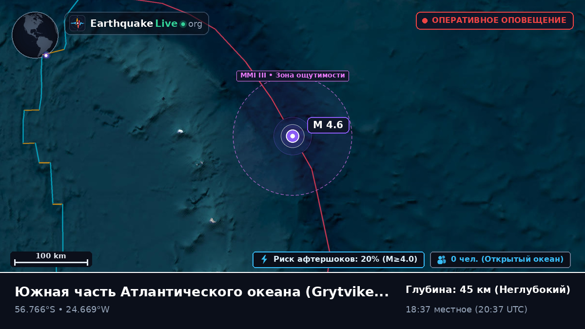 Южная часть Атлантического океана (South Georgia and the Islands)