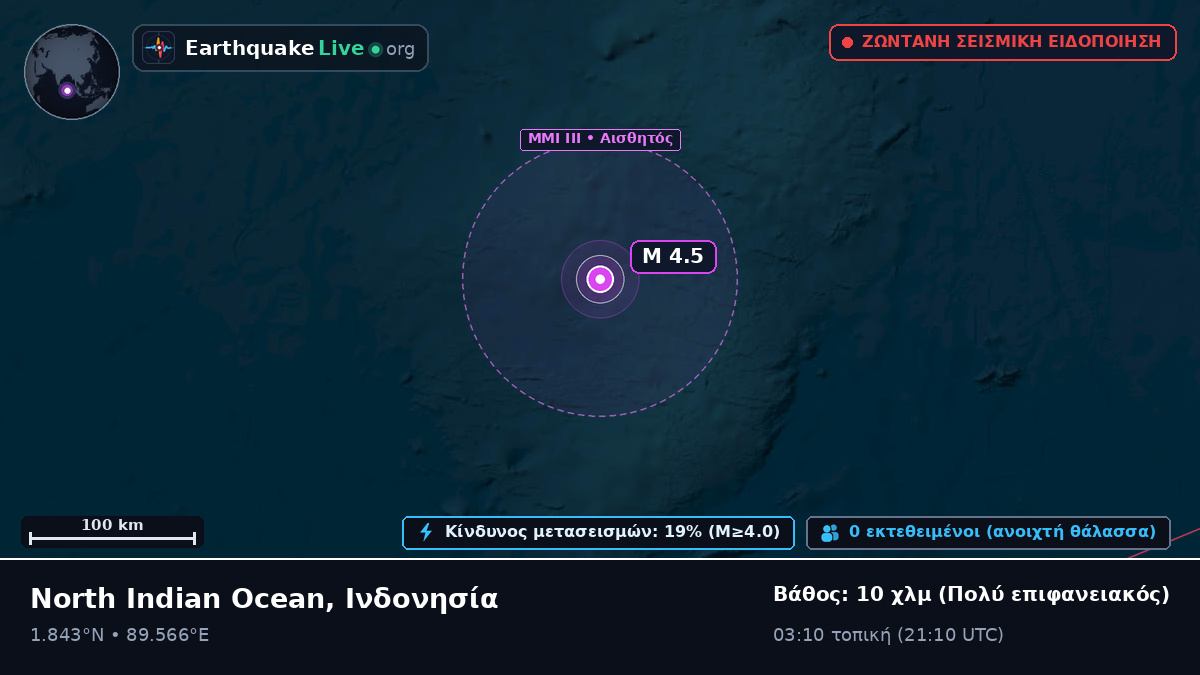 Ινδικός Ωκεανός (Ινδονησία)