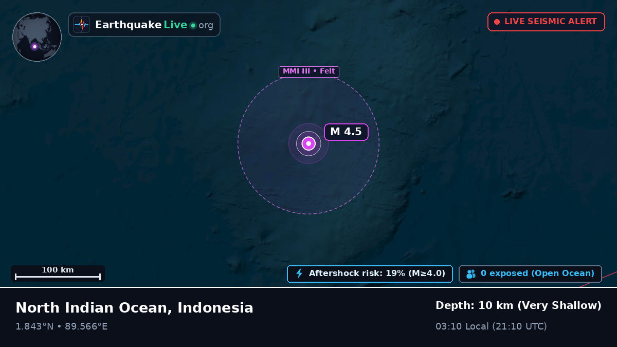 Indian Ocean (Indonesia)