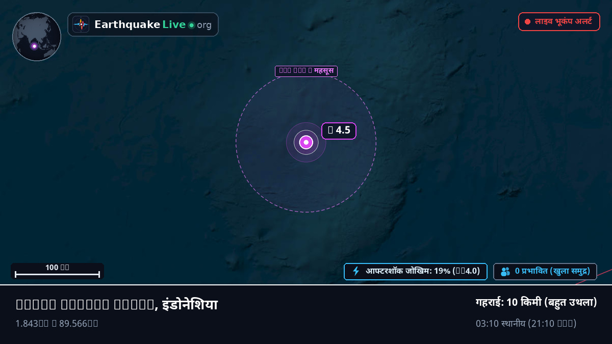 हिंद महासागर (इंडोनेशिया)