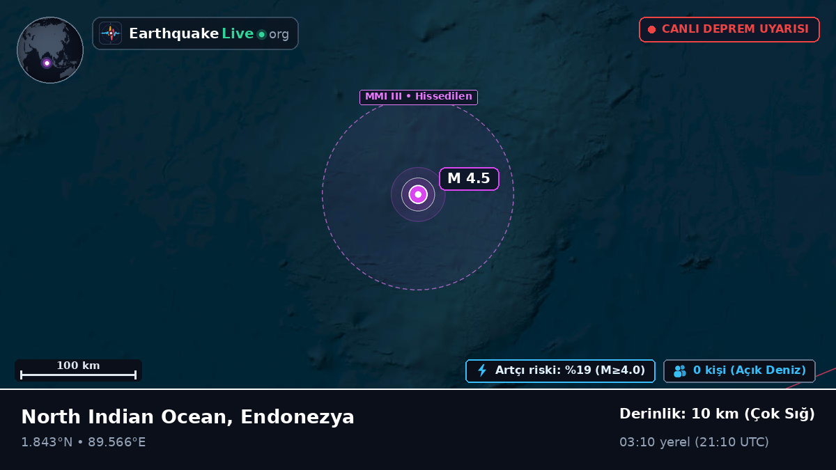 Hint Okyanusu (Endonezya)