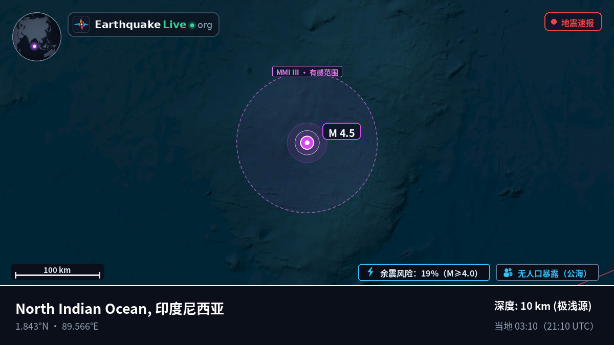 印度洋 (印度尼西亚)