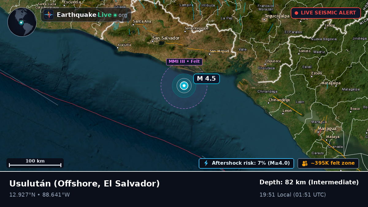 Off the coast of Usulután, El Salvador