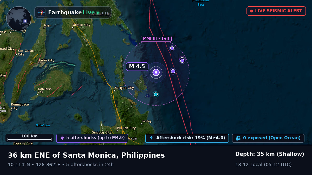 Philippine Sea (Philippines)