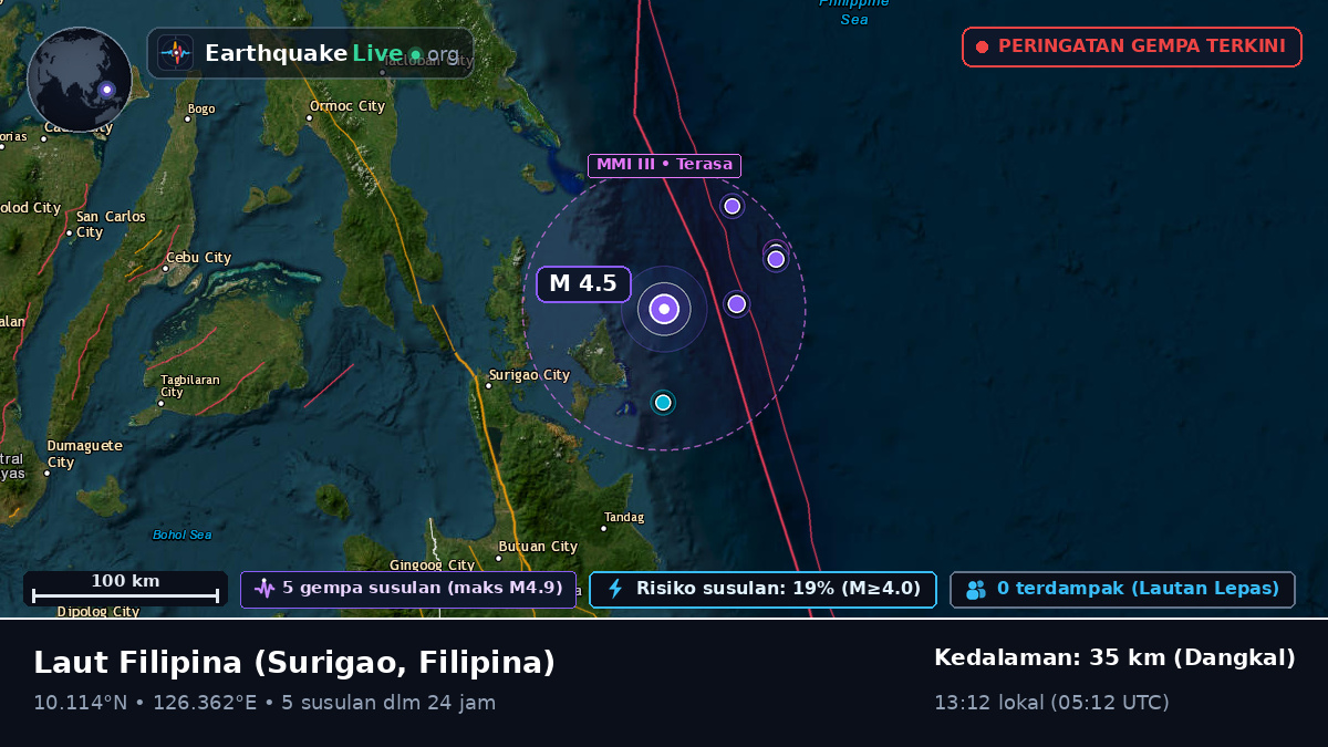 Laut Filipina (Filipina)
