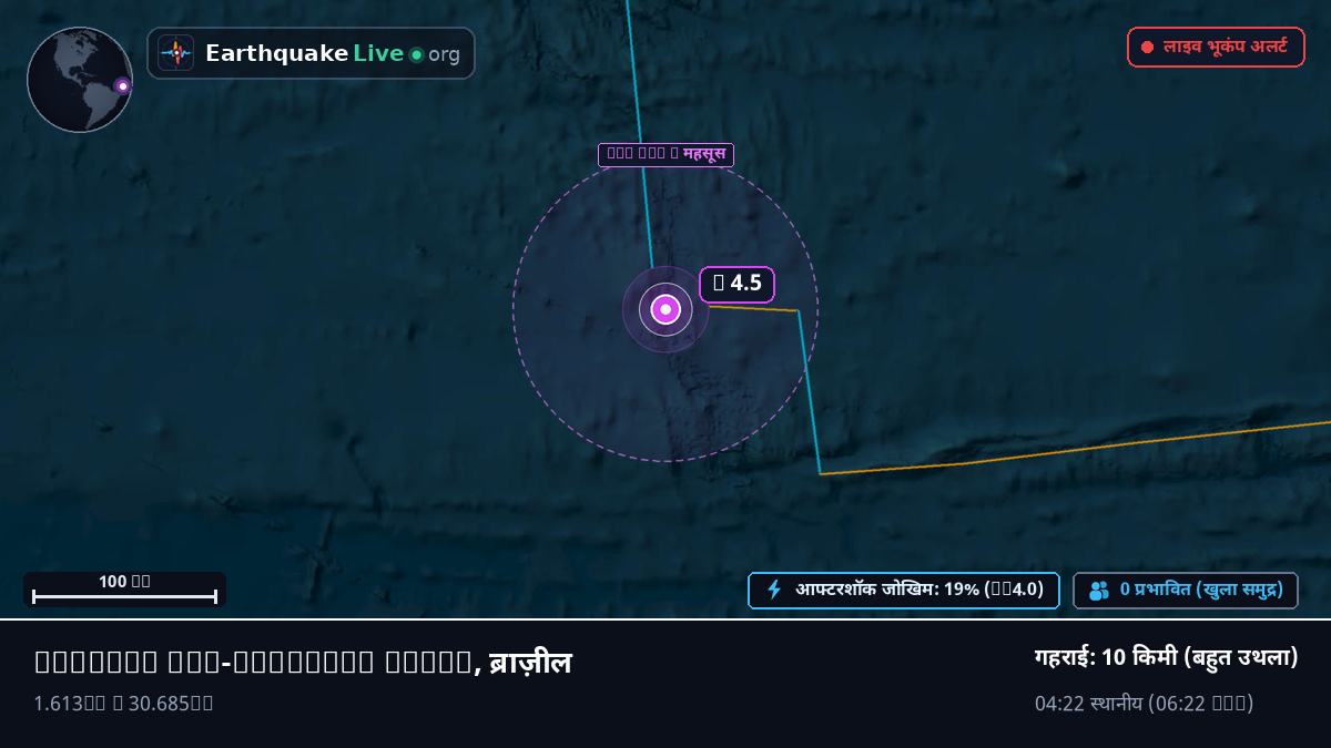 उत्तरी अटलांटिक महासागर (ब्राज़ील)