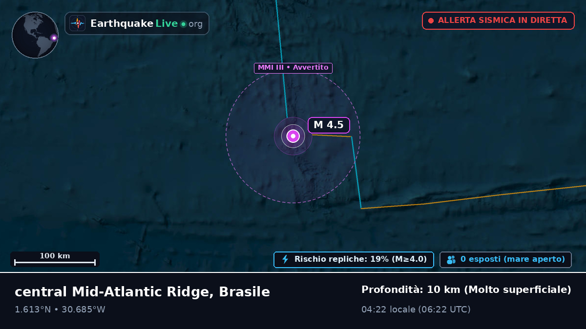 Oceano Atlantico settentrionale (Brasile)