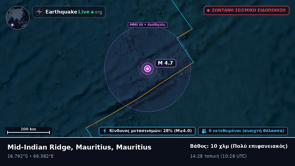 Ινδικός Ωκεανός (Mauritius)
