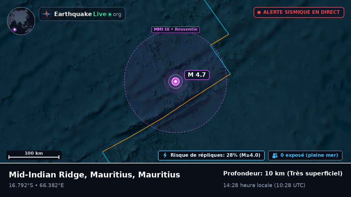 Océan Indien (Mauritius)