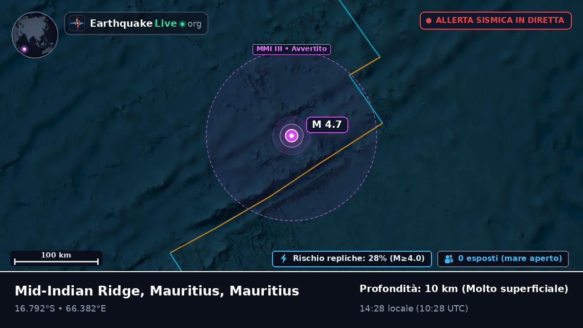 Oceano Indiano (Mauritius)
