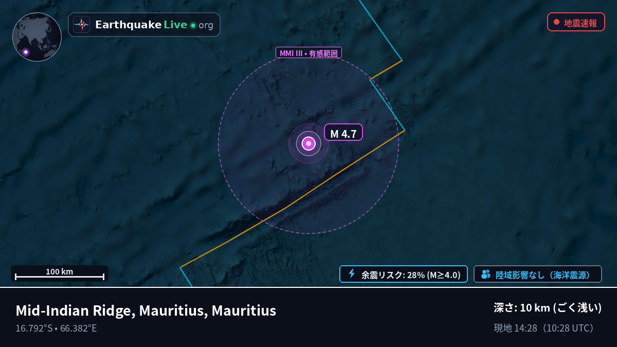 インド洋 (Mauritius)