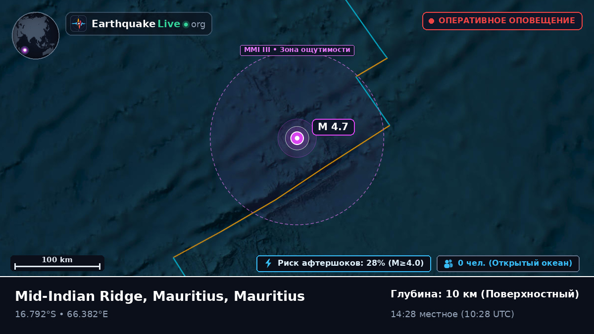 Индийский океан (Mauritius)
