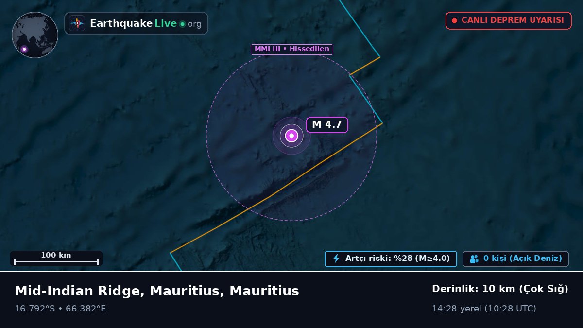 Hint Okyanusu (Mauritius)