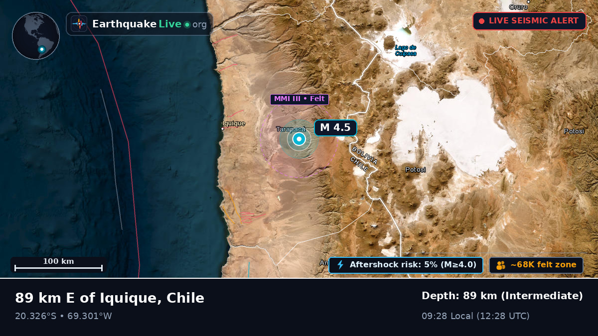 Tarapacá, Chile