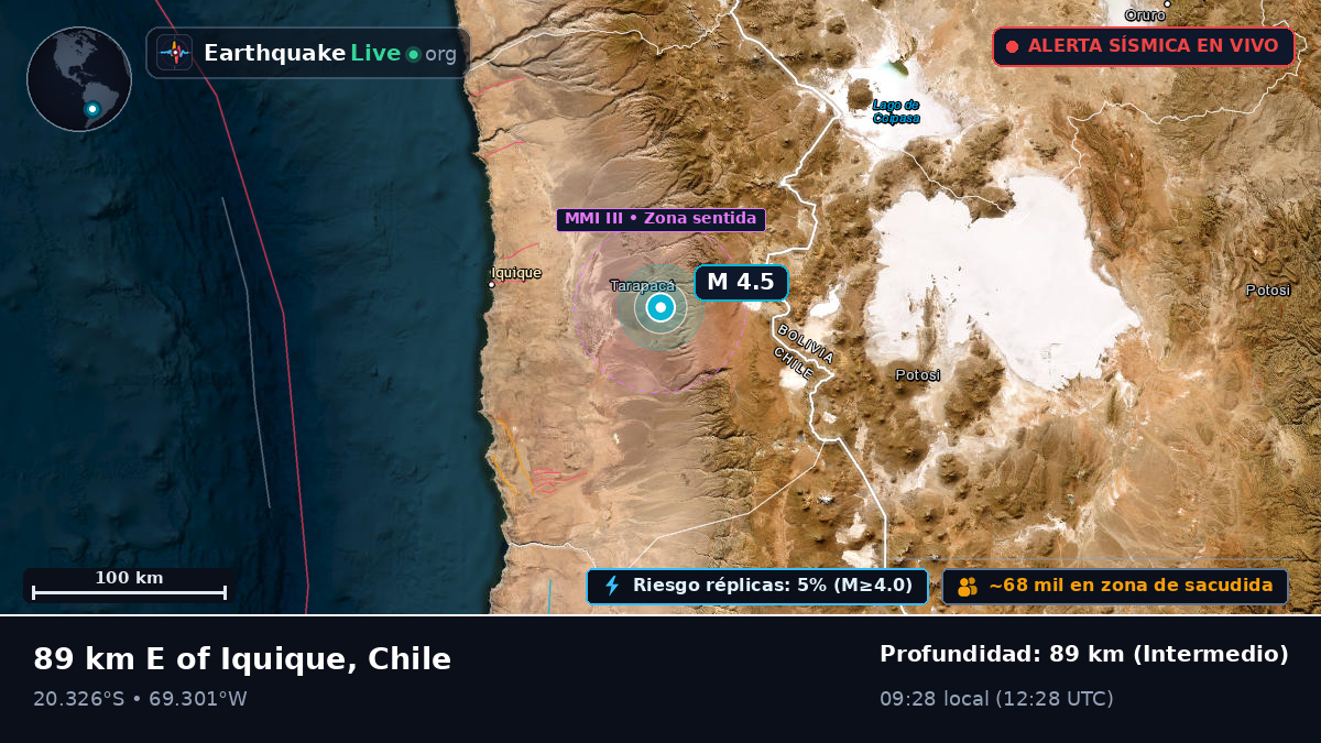 Tarapacá, Chile