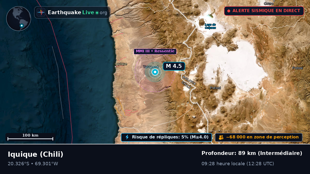 Tarapacá, Chili