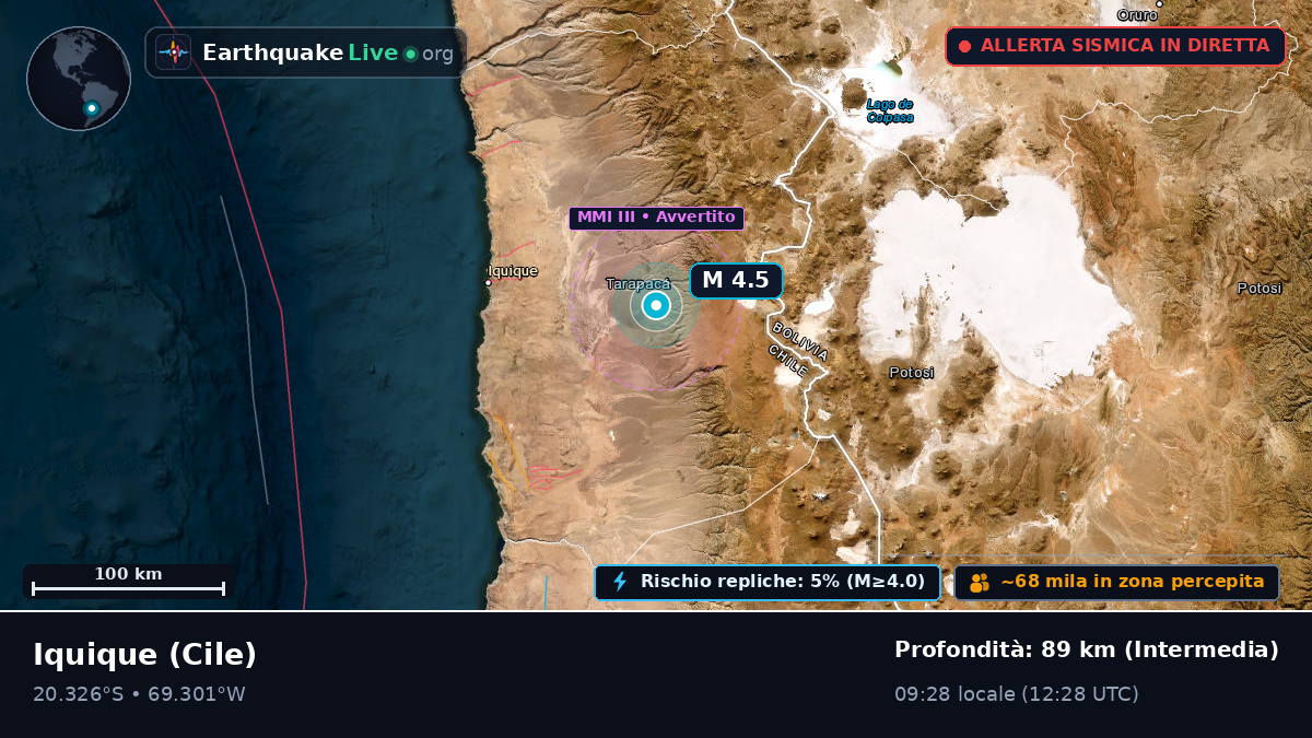 Tarapacá, Cile