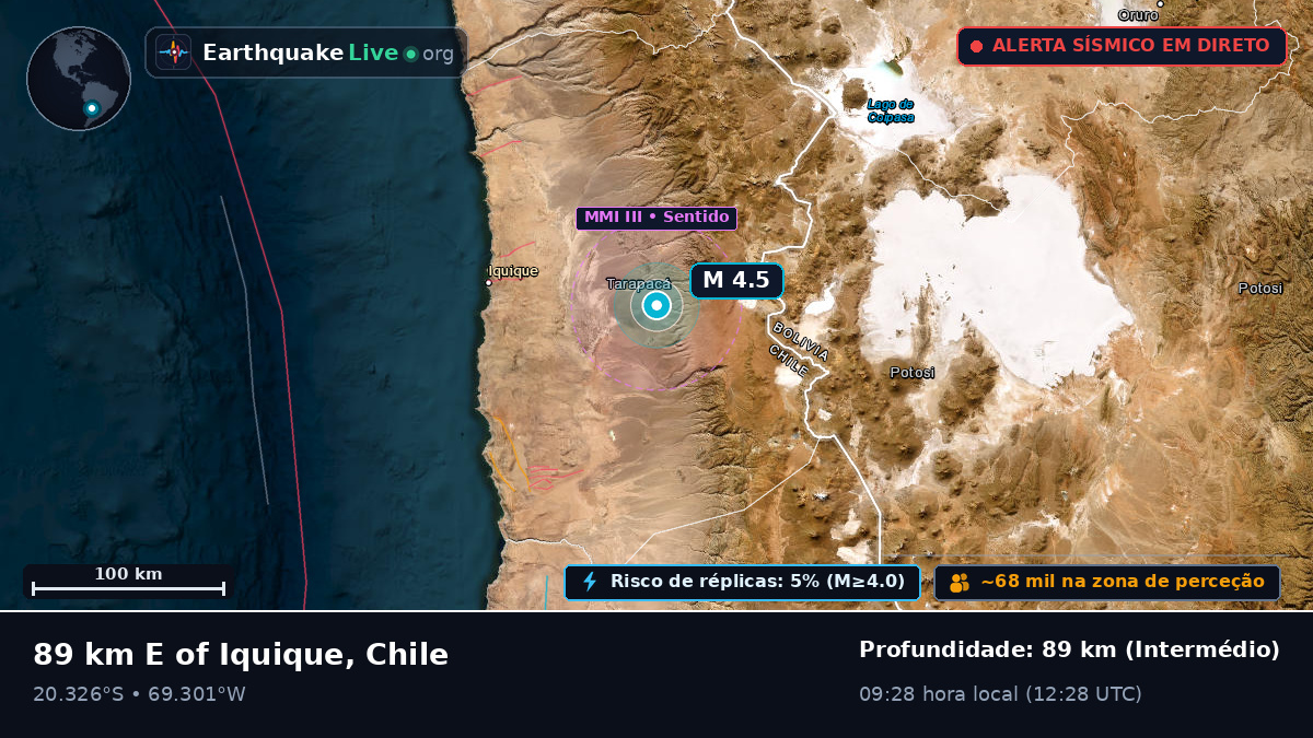 Tarapacá, Chile