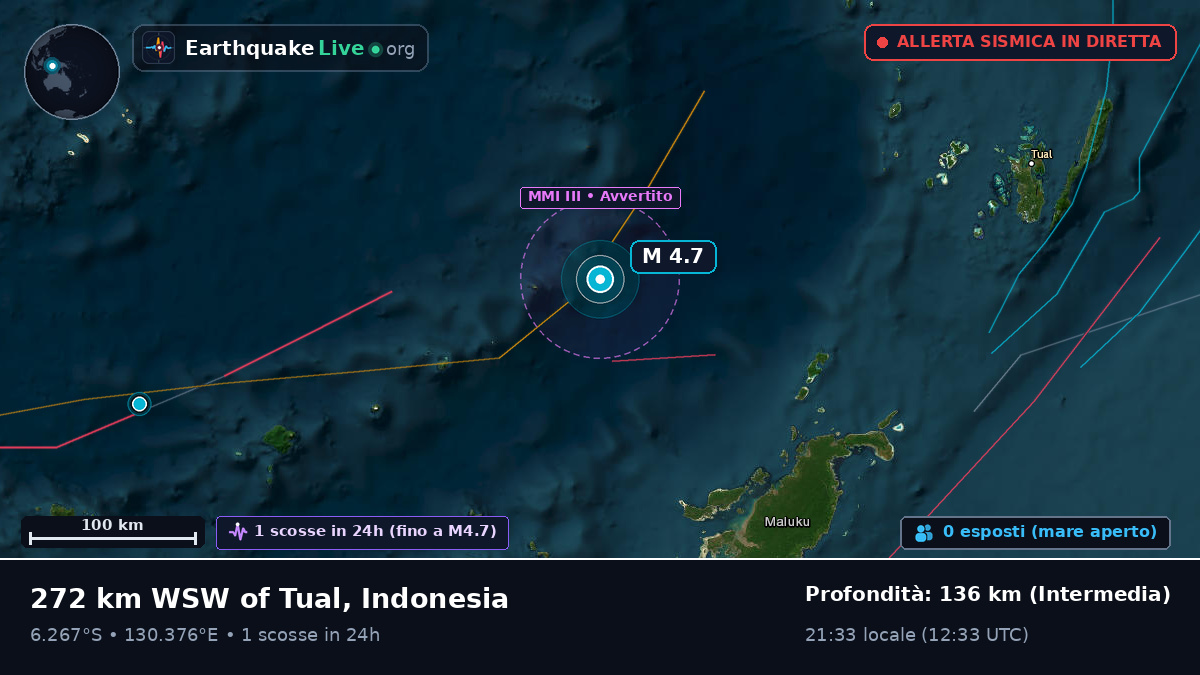 Mare di Banda (Indonesia)