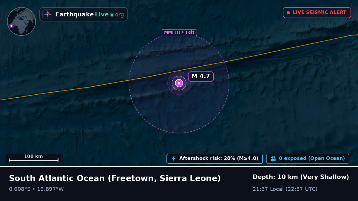 South Atlantic Ocean (Sierra Leone)
