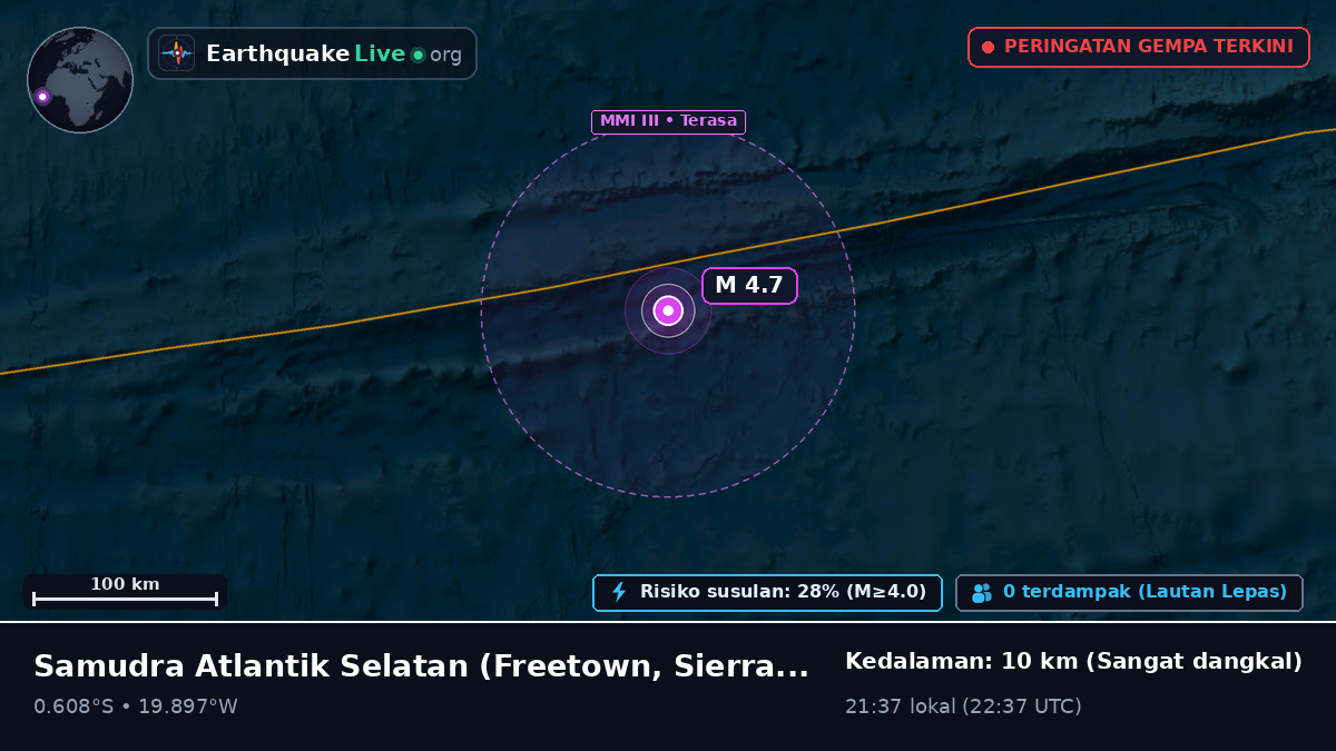 Samudra Atlantik Selatan (Sierra Leone)