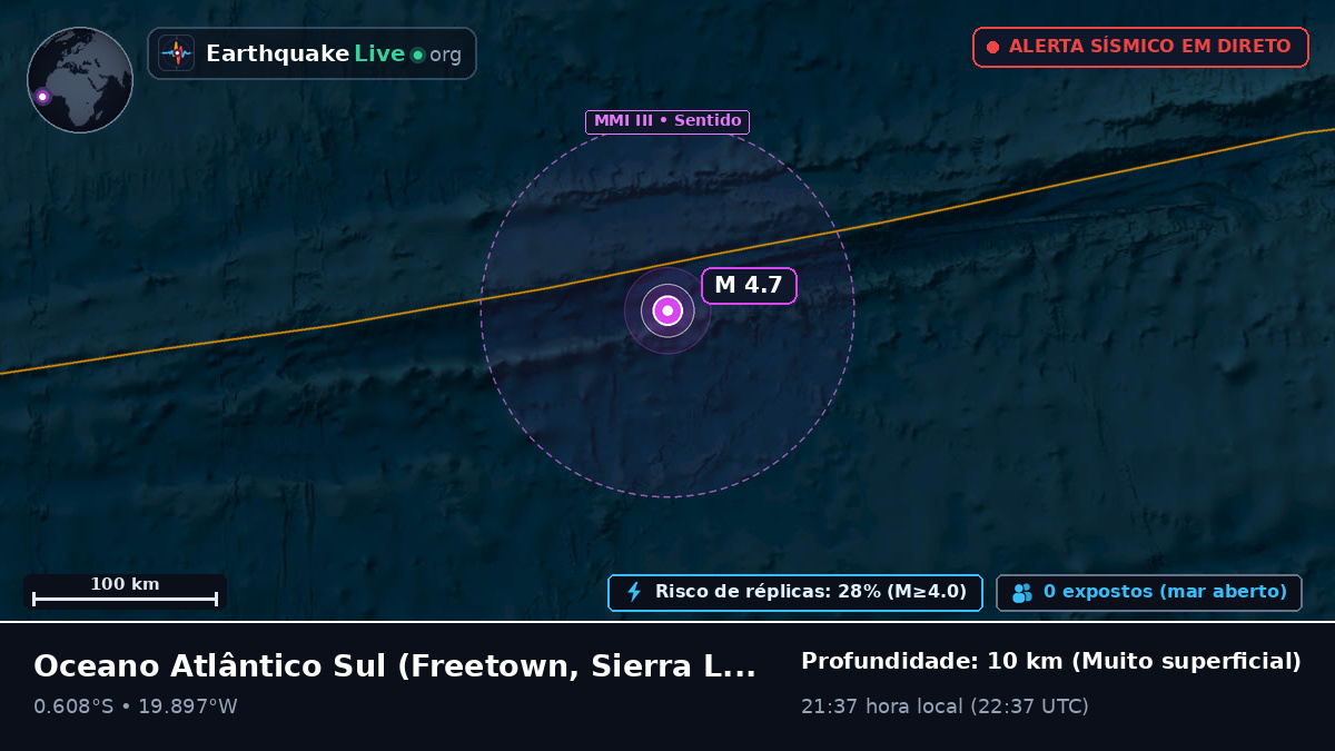 Oceano Atlântico Sul (Sierra Leone)