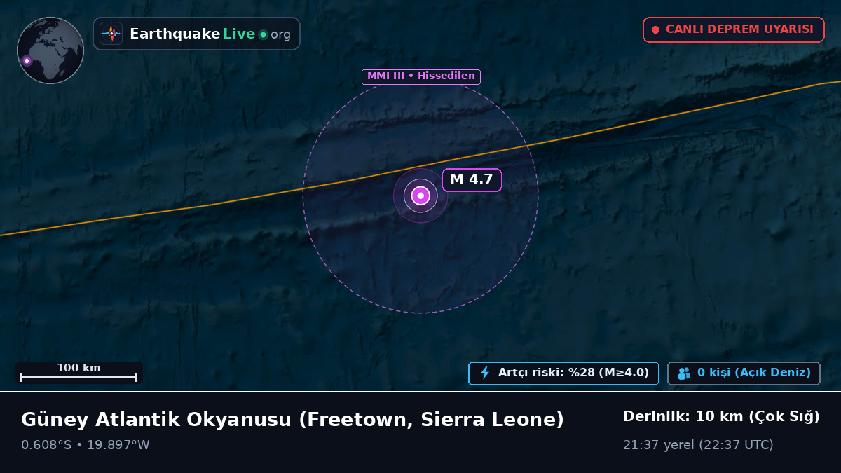 Güney Atlantik Okyanusu (Sierra Leone)