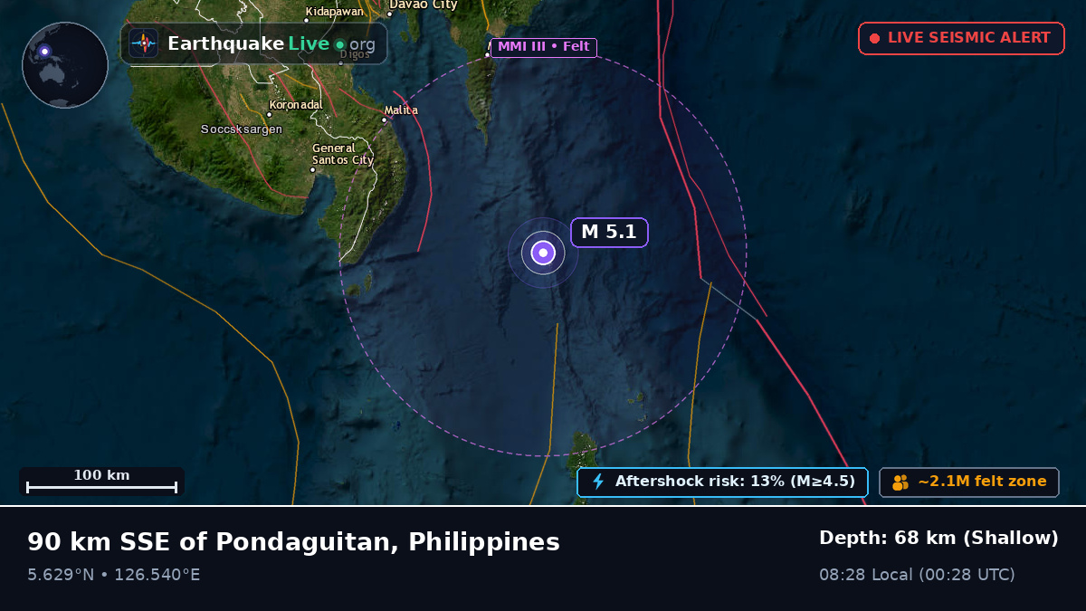 Philippine Sea (Philippines)