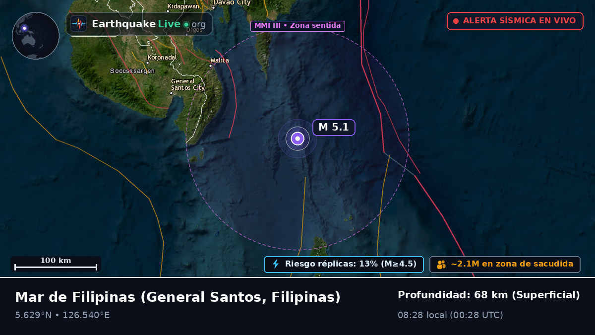 Mar de Filipinas (Filipinas)