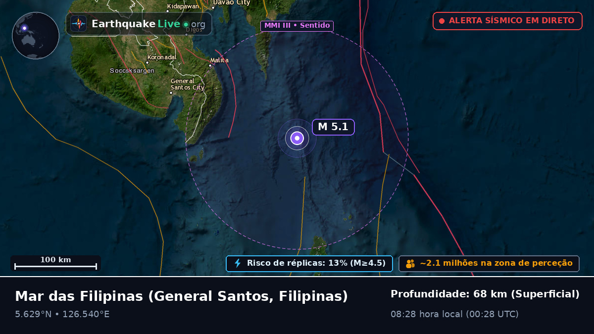 Mar das Filipinas (Filipinas)