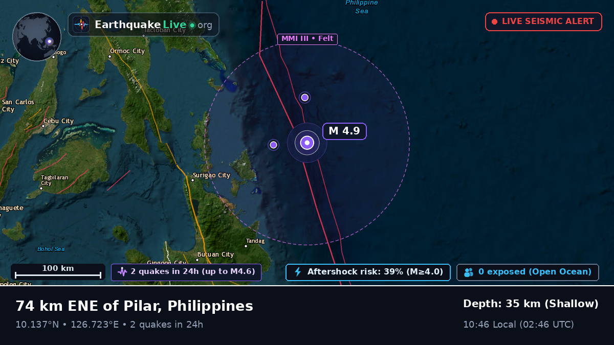 Philippine Sea (Philippines)