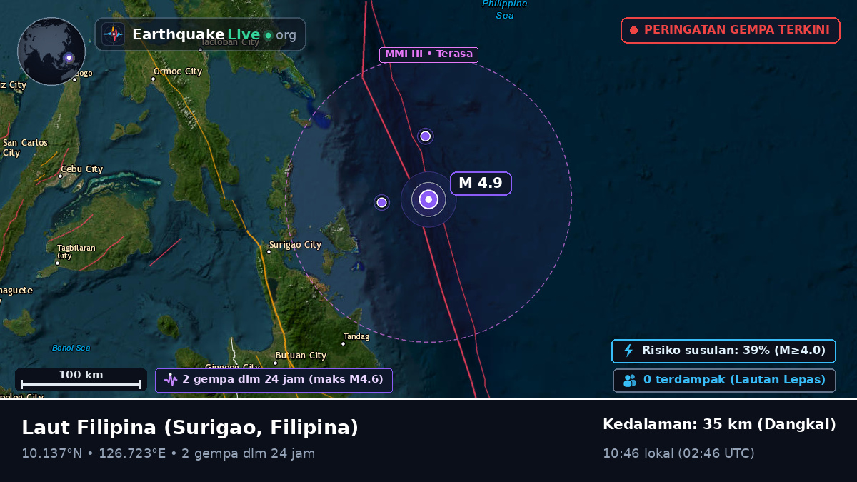 Laut Filipina (Filipina)