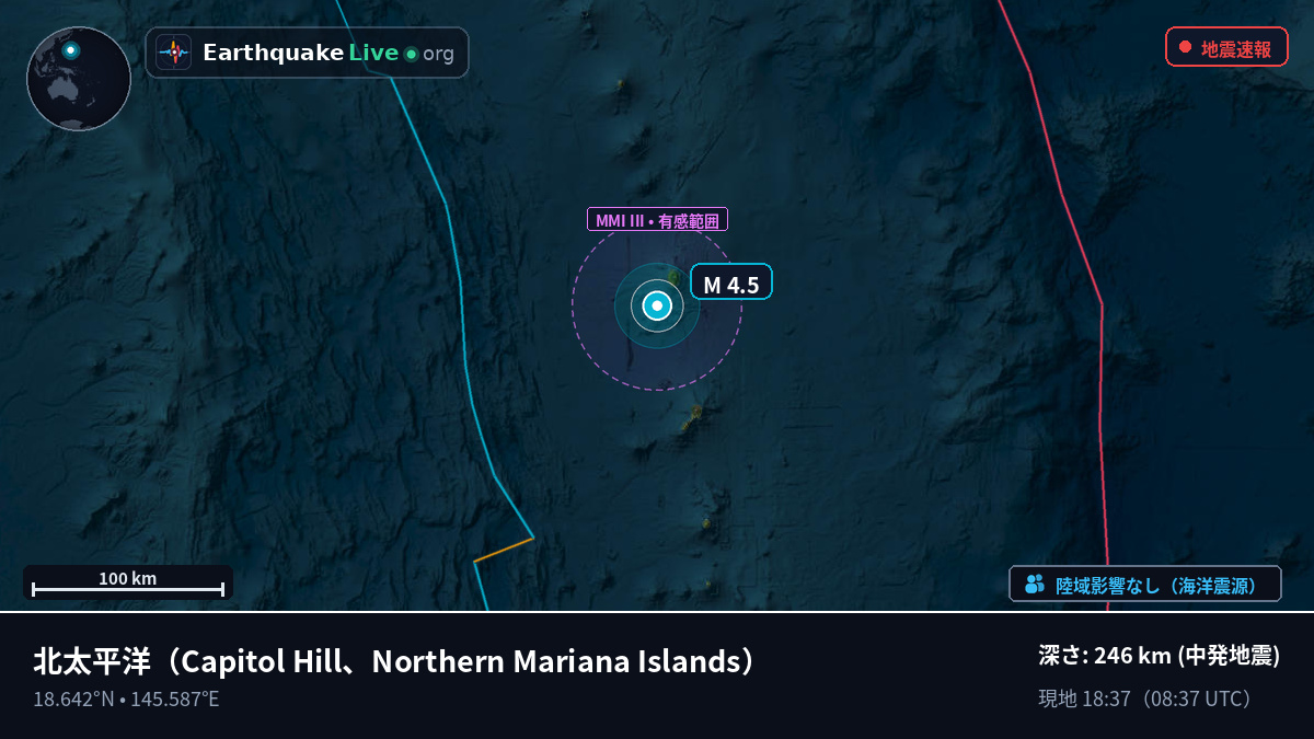 北太平洋 (Northern Mariana Islands)
