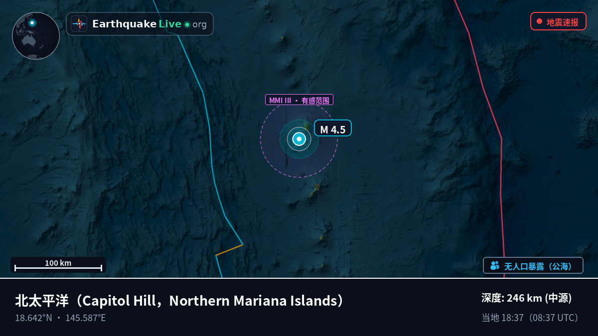 北太平洋 (Northern Mariana Islands)