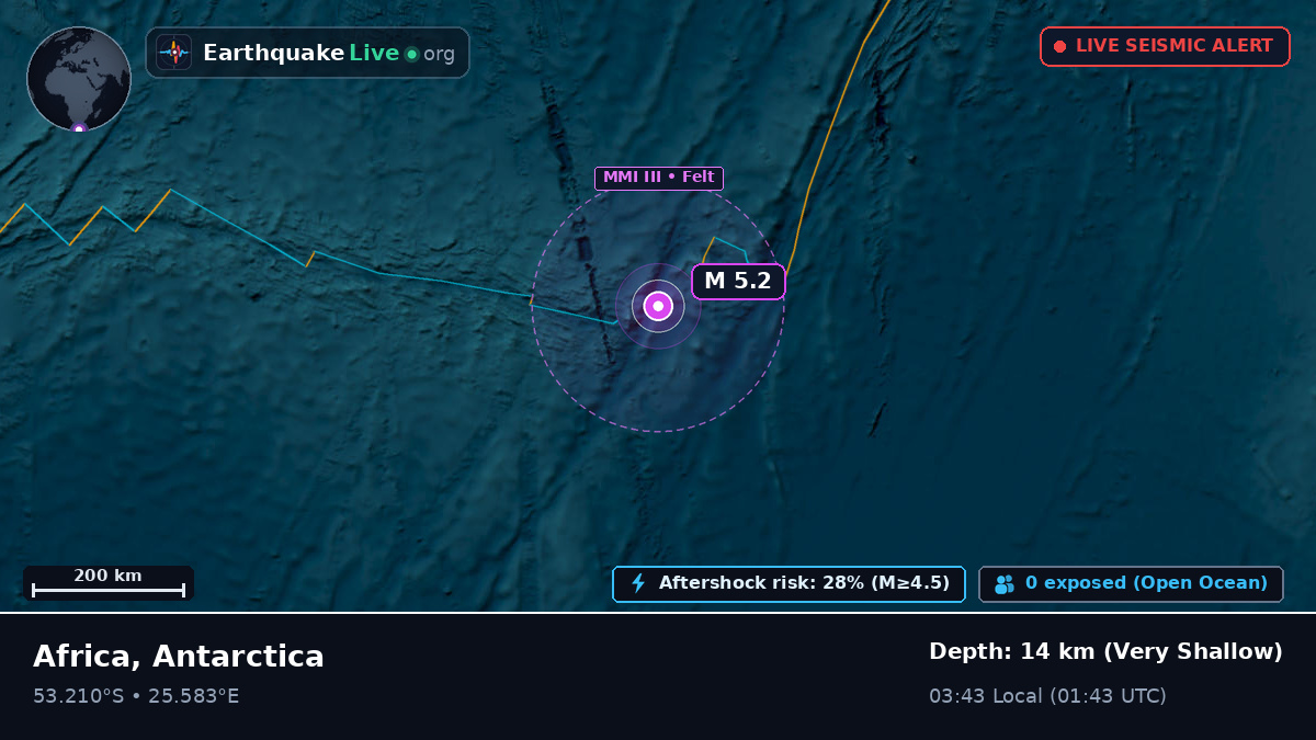 Indian Ocean (Antarctica)