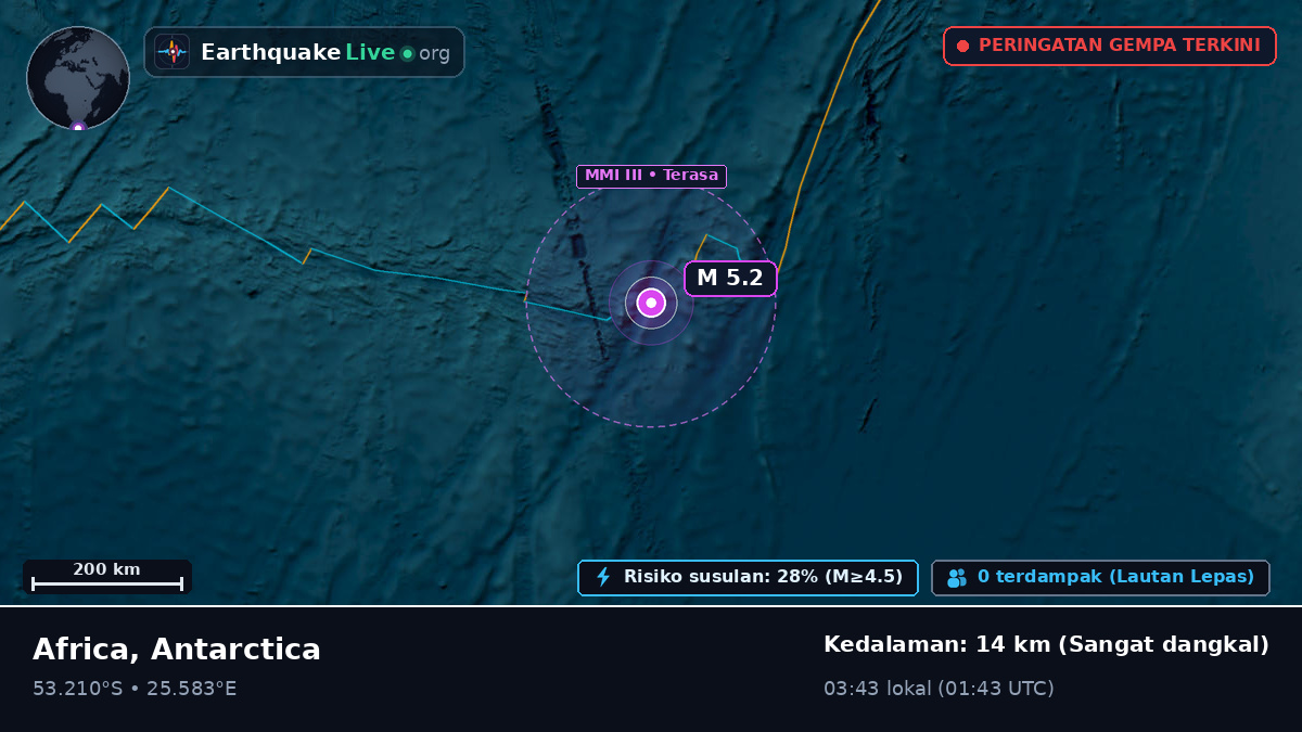 Samudra Hindia (Antarctica)