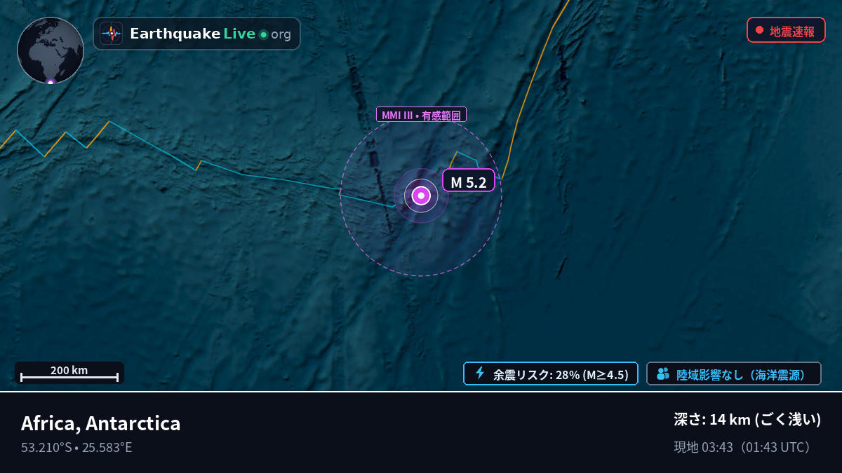 インド洋 (Antarctica)