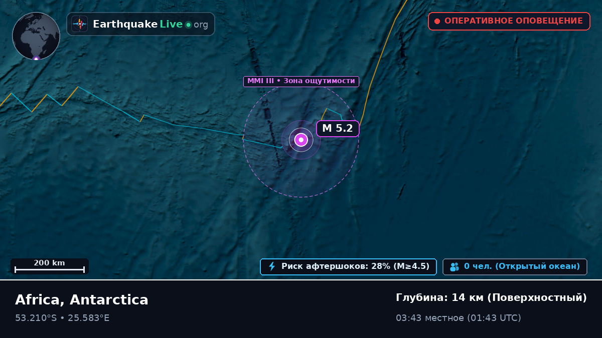 Индийский океан (Antarctica)