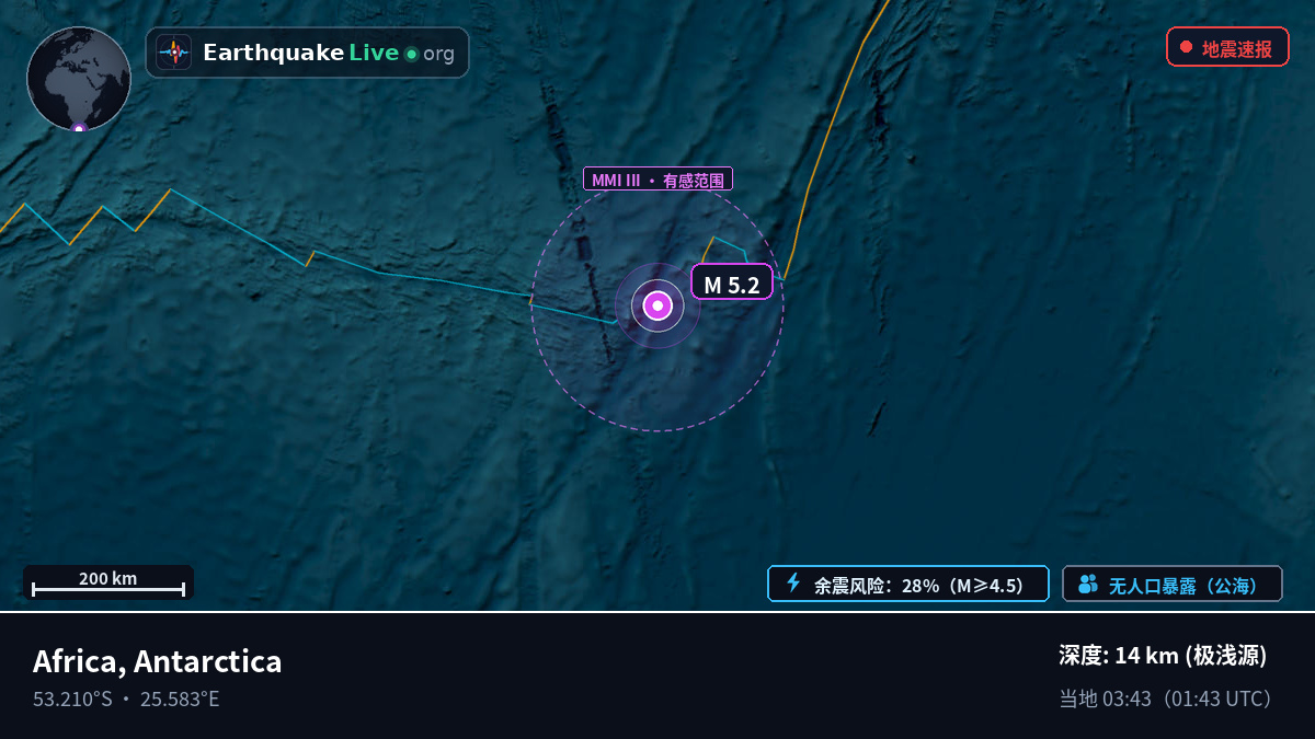 印度洋 (Antarctica)