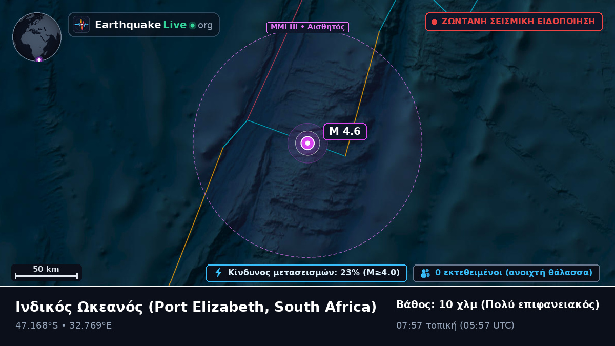 Ινδικός Ωκεανός (South Africa)