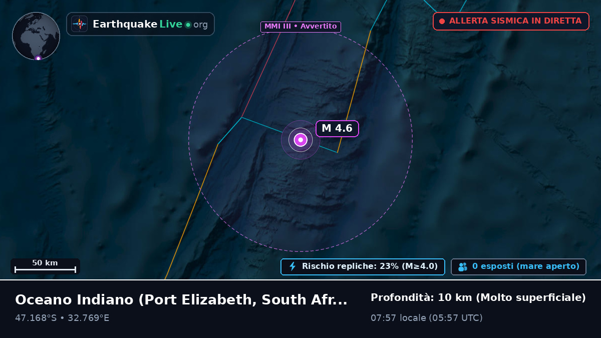 Oceano Indiano (South Africa)