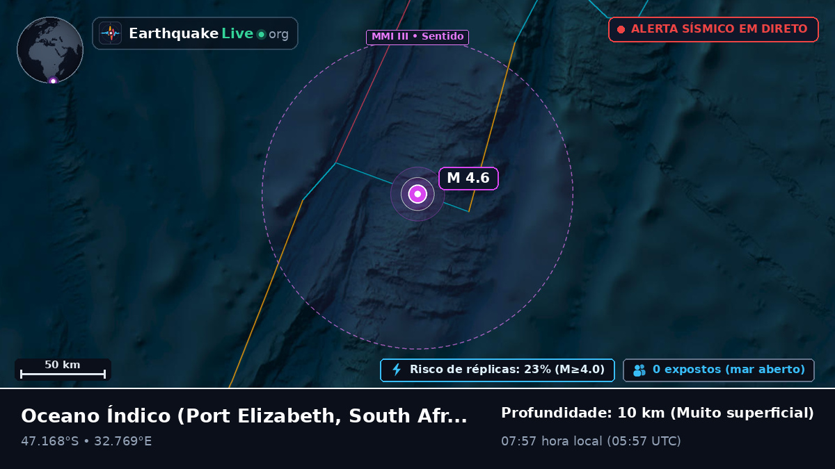 Oceano Índico (South Africa)