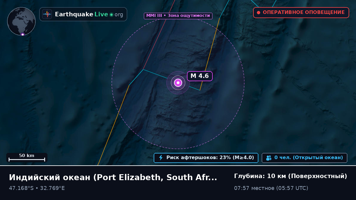 Индийский океан (South Africa)